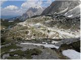 Passo Valparola - Sasso di Stria